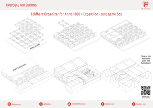 Feldherr Organizer Insert for Anno 1800 + The Expansion - core game box