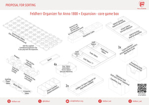 Feldherr Organizer Insert with 3D Tokens Upgrade Set for Anno 1800 + The Expansion - core game box