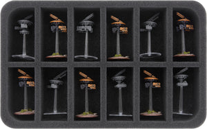 Borsa Feldherr MEDIUM per T'au Empire: Iniziare a collezionare