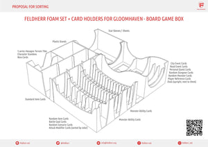 Feldherr Organizer Insert Upgrade Set for Feldherr foam set CE01Set for Gloomhaven - board game box