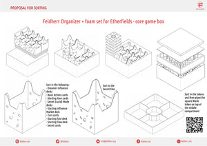 Feldherr Organizer Insert + foam set for Etherfields - core game box + Creatures of Etherfields + Stretch Goals Wave 1 + additional contents