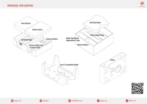 Feldherr Organizer Insert for The Quacks of Quedlinburg + The Herb Witches + The Alchemists - core game box