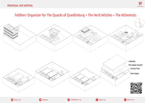 Feldherr Organizer Insert for The Quacks of Quedlinburg + The Herb Witches + The Alchemists - core game box