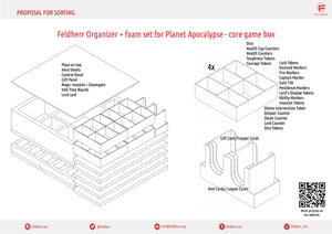 Feldherr foam set + Organizer Insert for Planet Apocalypse - core game box