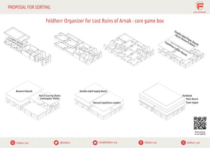Feldherr Organizer Insert for The Lost Ruins of Arnak - core game box