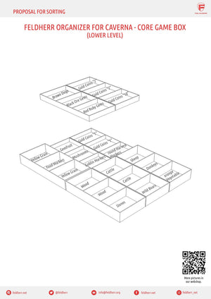 Feldherr Organizer Insert for Caverna: The Cave Builders - core game box