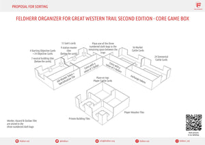 Feldherr Organizer Insert for Great Western Trail Second Edition - core game box