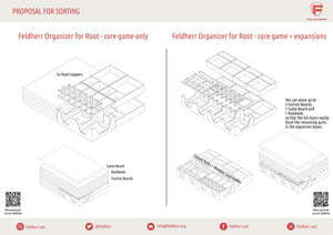 Feldherr Organizer Insert for Root + expansions - core game box