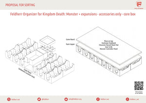 Feldherr Organizer Insert for Kingdom Death Monster + expansions - game material without miniatures - core game box