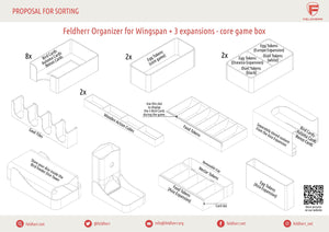 Feldherr Organizer Insert for Wingspan base game + Europe + Asia + Oceania