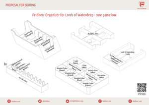 Feldherr Organizer Insert per Lords of Waterdeep - scatola del gioco principale