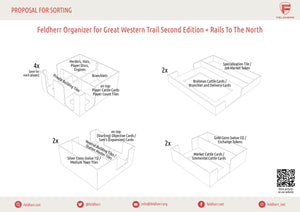 Feldherr Organizer Insert for Great Western Trail Second Edition + expansion / Argentina