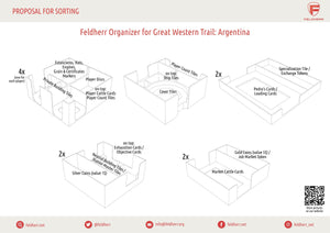 Feldherr Organizer Insert for Great Western Trail Second Edition + expansion / Argentina