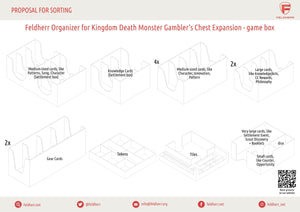 Feldherr Organizer Insert per l'espansione Kingdom Death Monster Gambler's Chest - Materiale di gioco senza miniature - scatola del gioco da tavolo