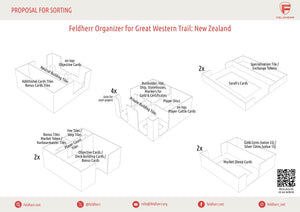 Feldherr Organizer Insert per il Grande Sentiero Occidentale: Nuova Zelanda - scatola del gioco da tavolo